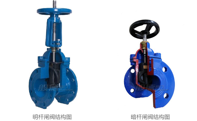 明桿閘閥與暗桿閘閥的區(qū)別